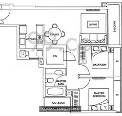 The Vision (D5), Condominium #499988201